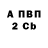 Метадон белоснежный Albert Gunter